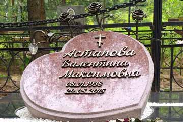 Бронза на памятники в Могилеве